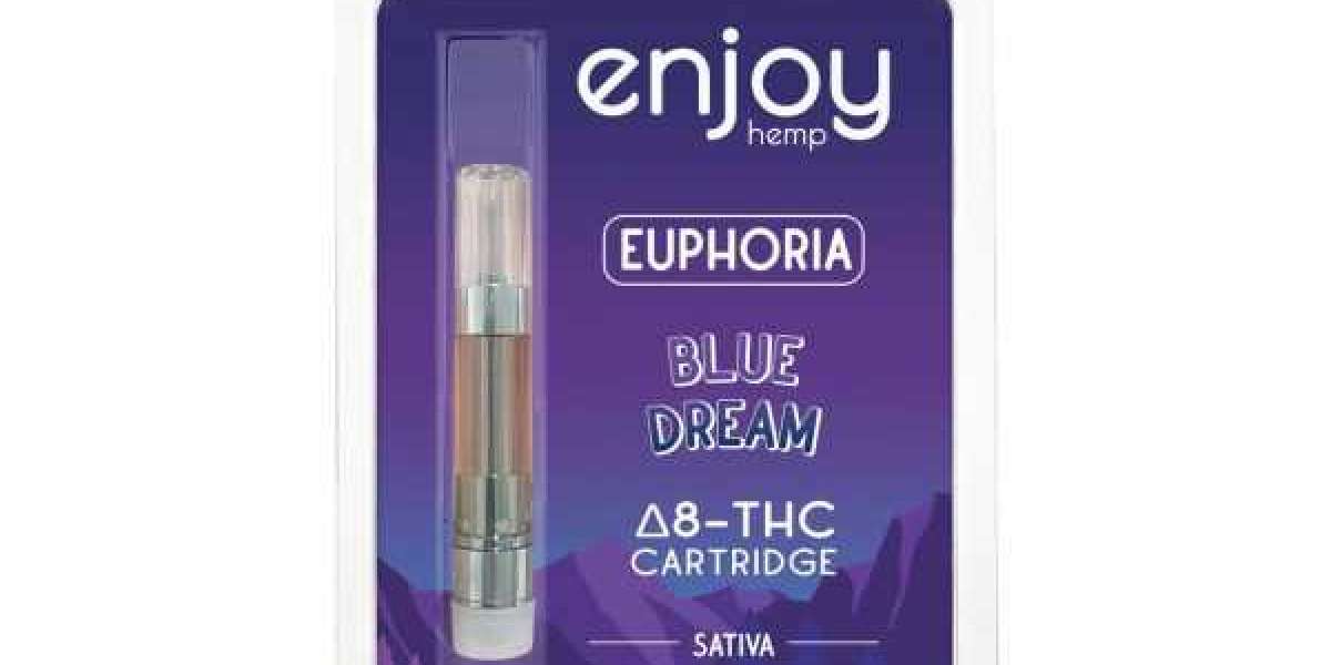 Sativa, Indica, and Hybrid: Makes our Disposable Delta-8 Vape Super-Hit!