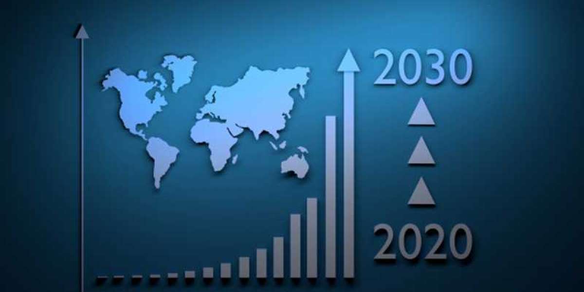 Unmanned Aerial Vehicle Market Revenue, Region, Country, and Segment Analysis & Sizing For 2022–2030