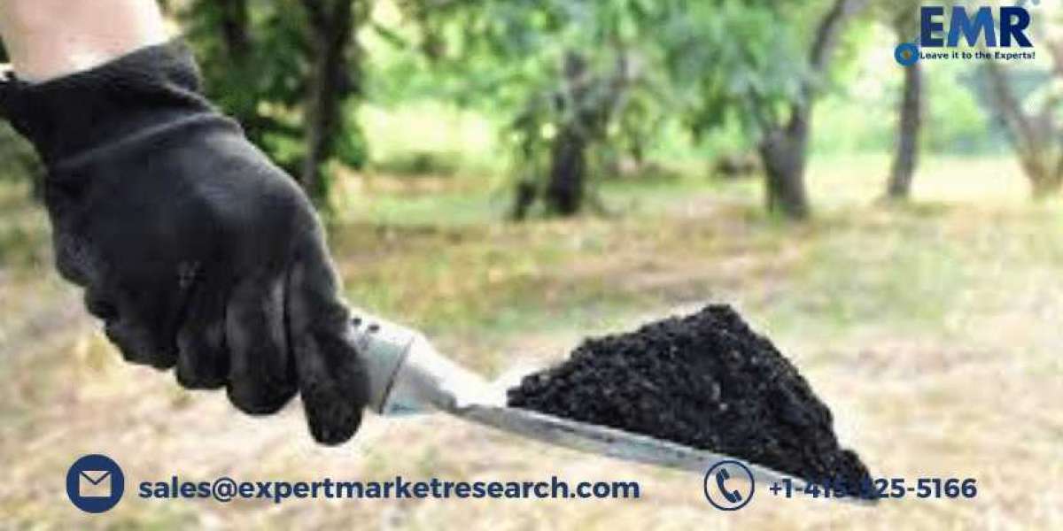 Biochar Market Analysis, Size, Share, Price, Trends, Growth, Outlook, Report, Forecast 2021-2026