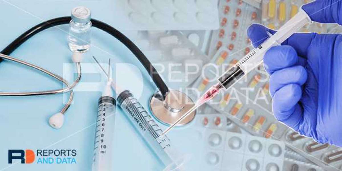 Blood Screening Test Market Size, Industry & Landscape Outlook, Revenue Growth Analysis to 2027