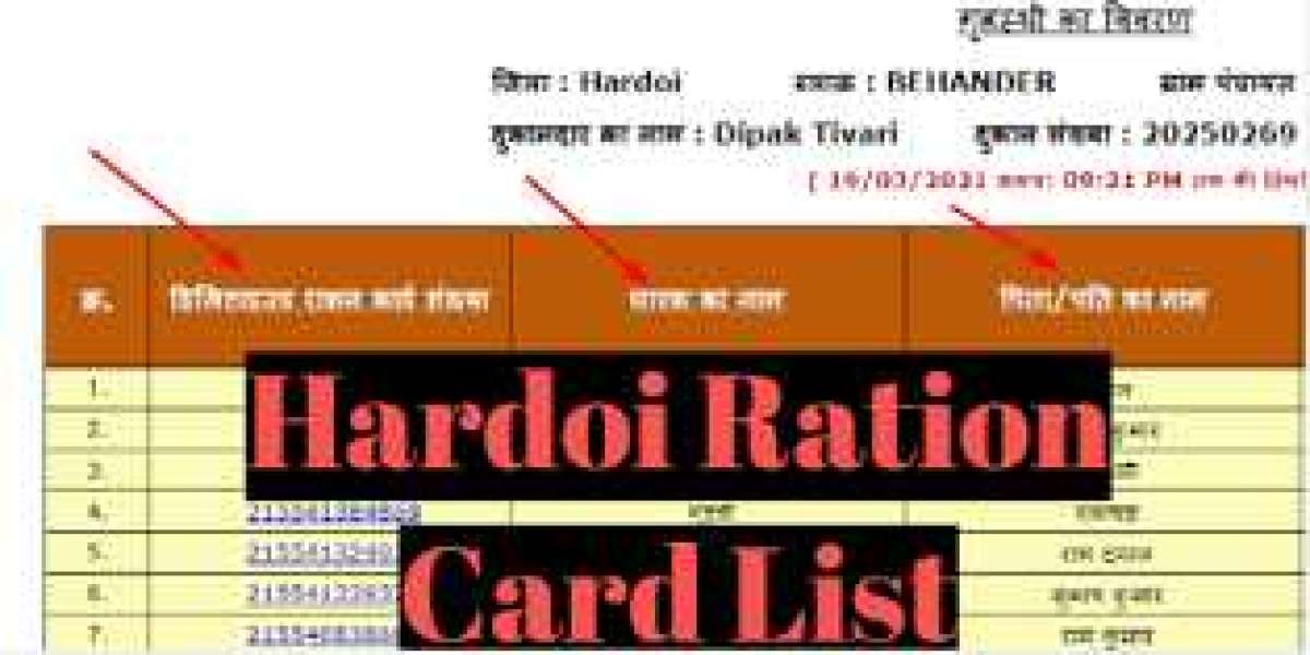 Uttar Pradesh Ration Card