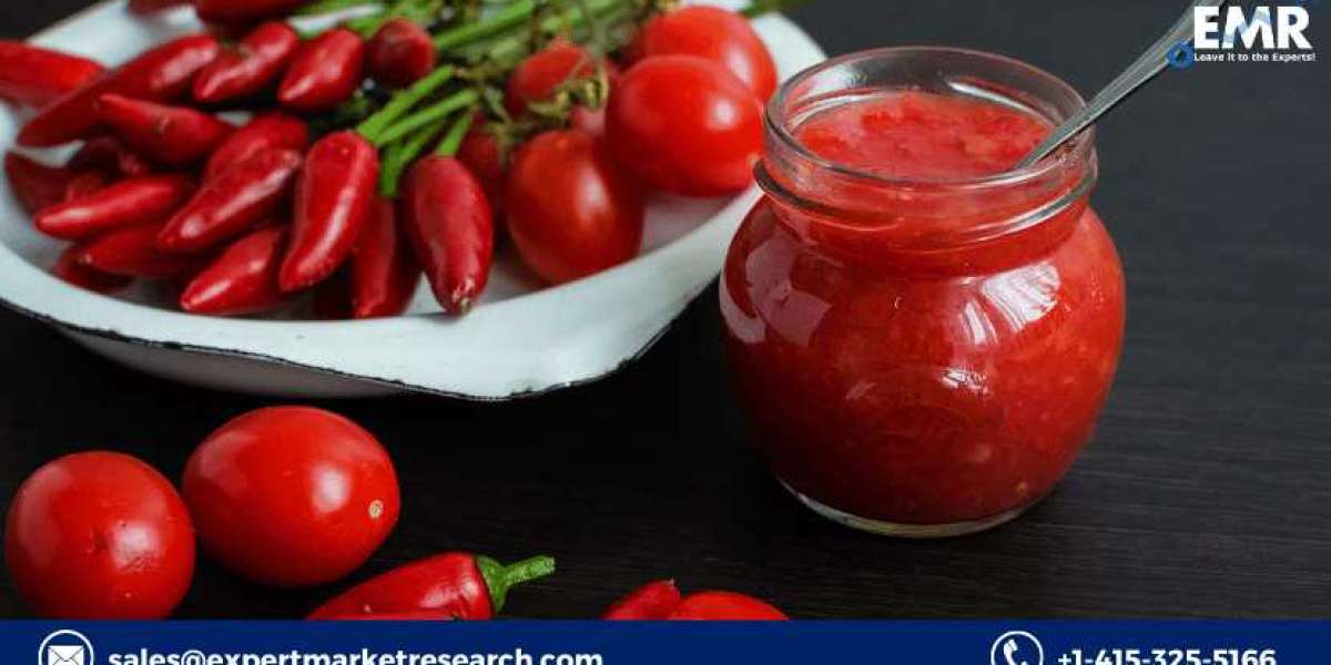Hot Sauce Market Growth, Size, Share, Price, Trends, Analysis, Report, Forecast 2022-2027