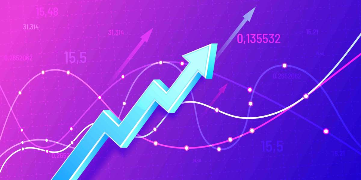 accurate demand forecasting