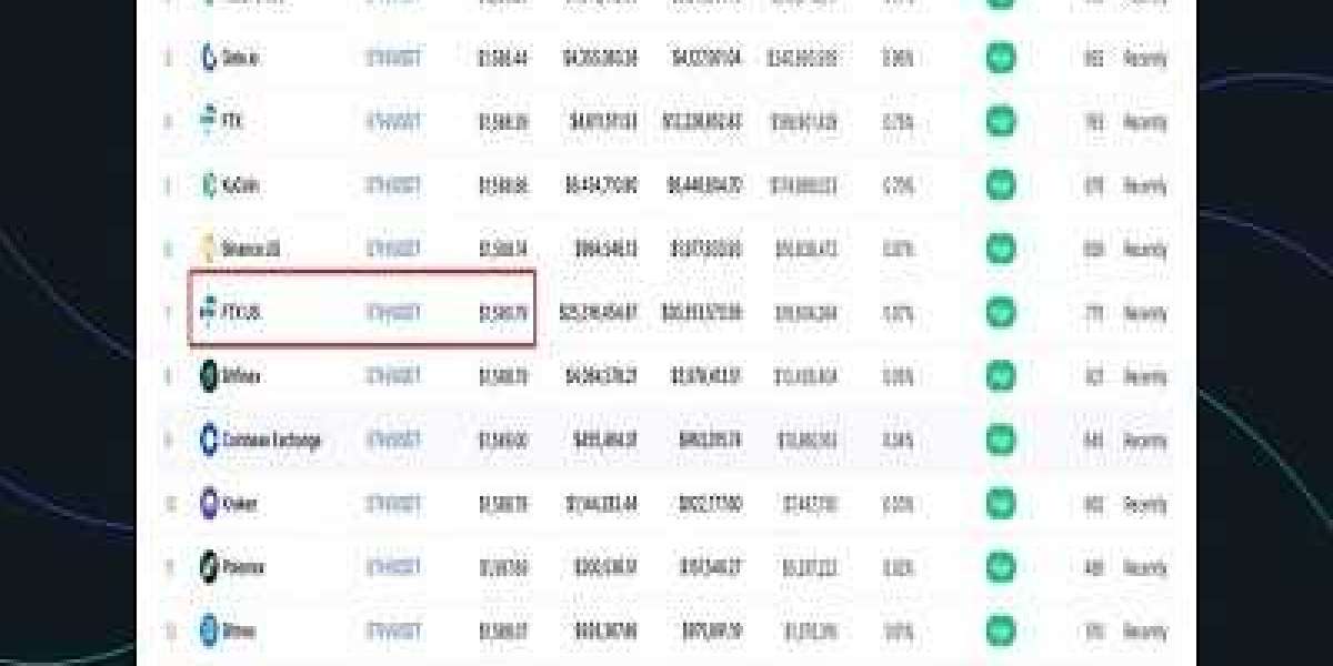 What Is Crypto Arbitrage And How It Works: Complete Guide