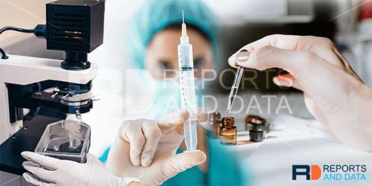 Anesthetics Market Size, Trends, Growth Factors, Regional Segment Revenue Analysis, 2022–2027