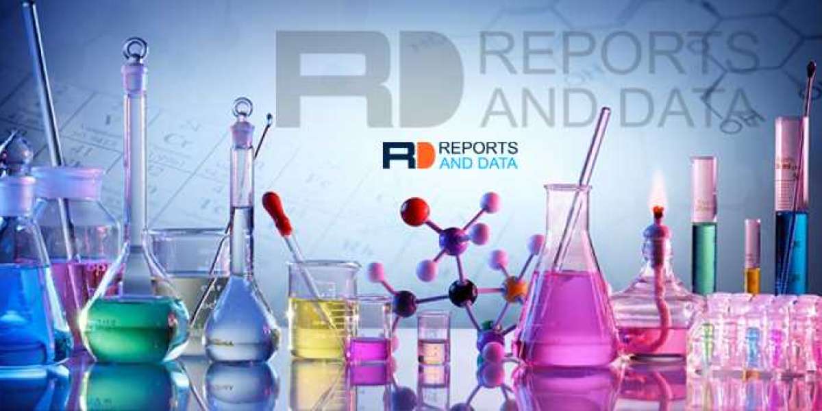 Chemical Licensing Market Growth and Current Trend Status, Segmentation, Forecast 2026