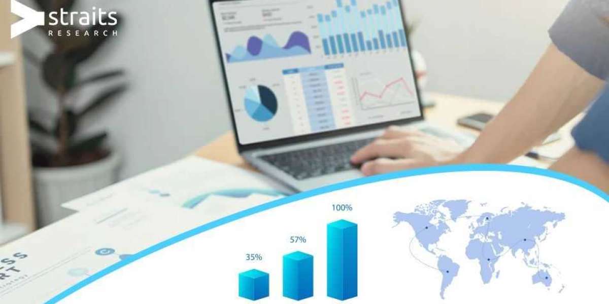 Electrostrictive Materials Market Analysis By Types, Application and Regional Growth