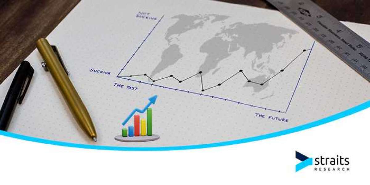 NGS-based RNA-Sequencing Market Growth and Demands Analysis By 2030