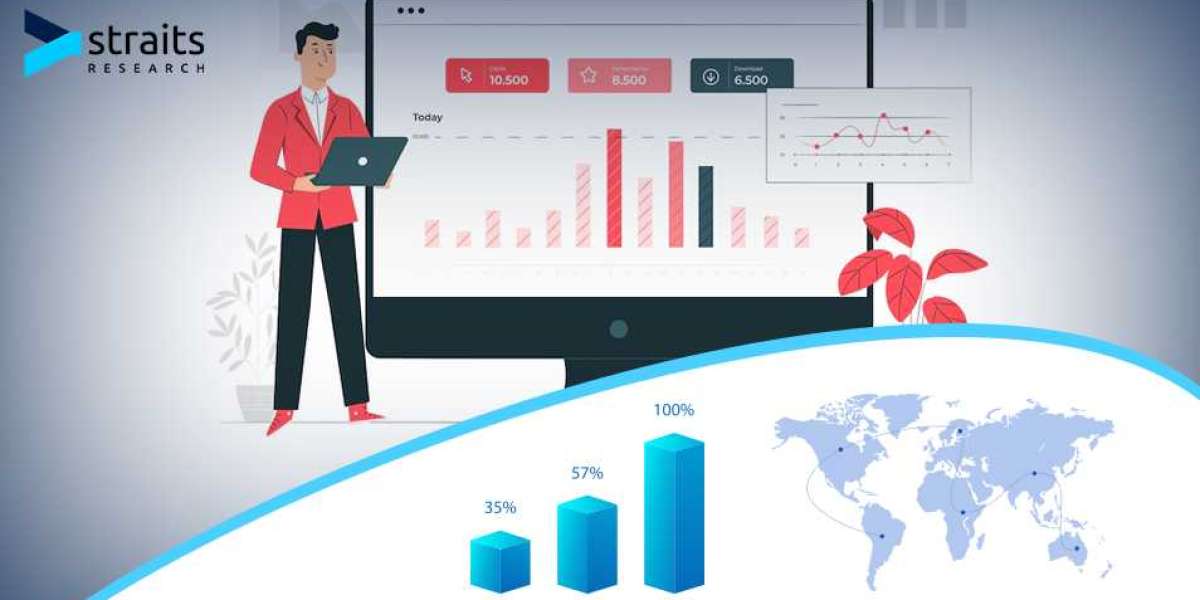 Smart Advertising Market to Witness Upsurge in Growth During the Forecast to 2031