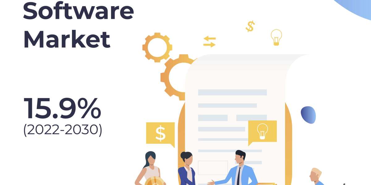 Policy Management Software Market to Witness Upsurge in Growth During the Forecast to 2031