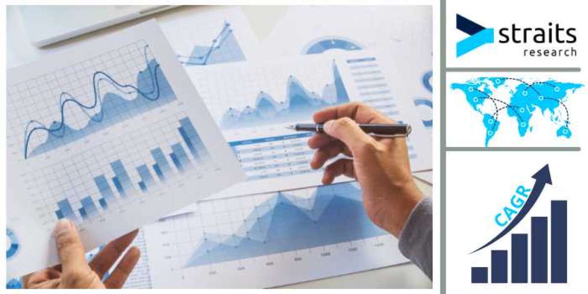 Heat Transfer Fluids (HTFs) Market Share, Size, Growth By Forecast 2030