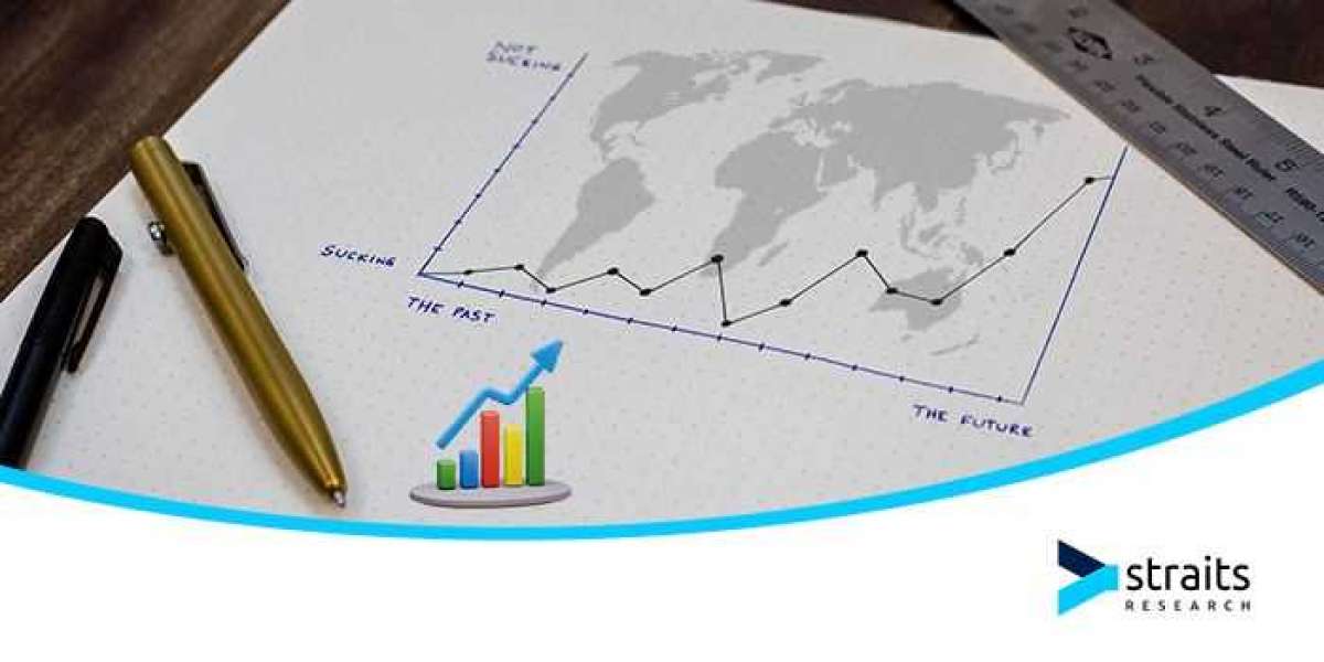 Quantum Computing Market Analysis By Types, Application and Regional Growth