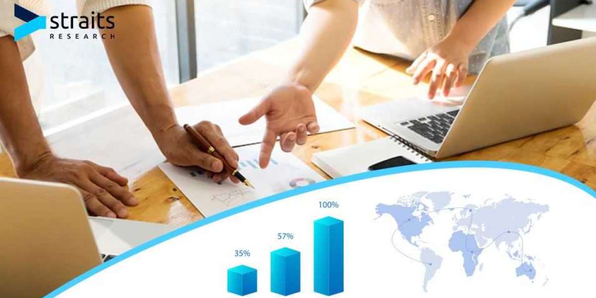 Metagenomic Sequencing Market Analysis By Types, Application and Regional Growth | Top Market Players BGI Genomics Co.