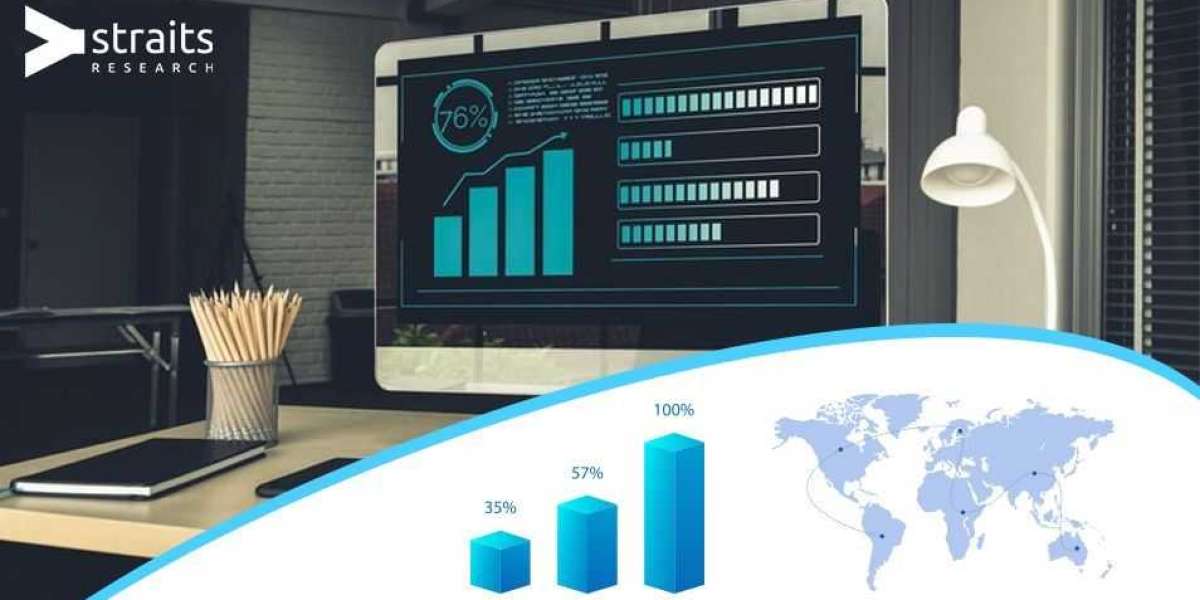 Enterprise IP Management Software Market Research Report