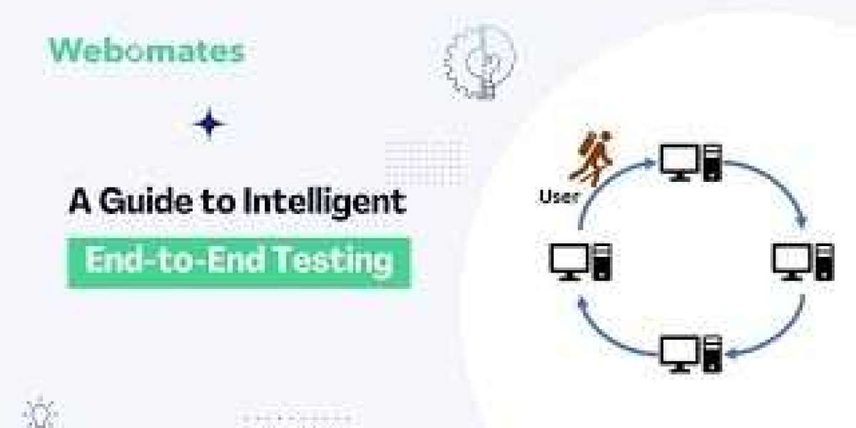 End to End Test automation