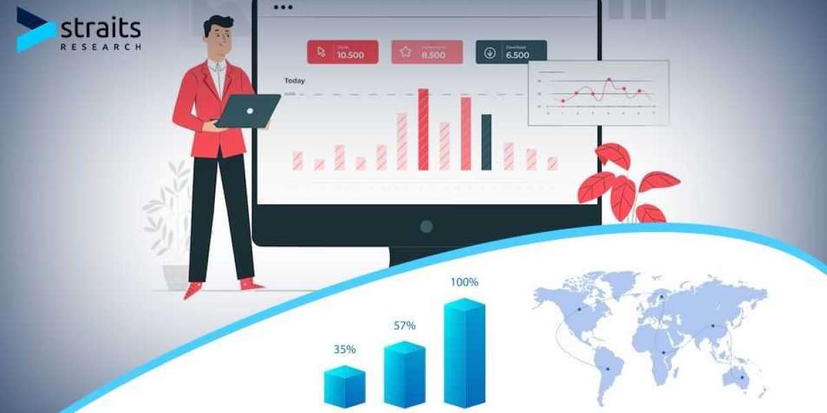 Quantum Sensors Market Trends By Forecast 2030