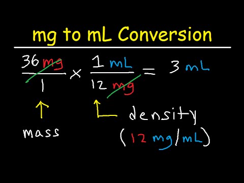 Where I Can Get the Complete Details About MG to ML Conversion?