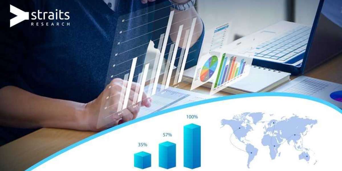 Protective Coatings Market Outlook and Forecast By 2030