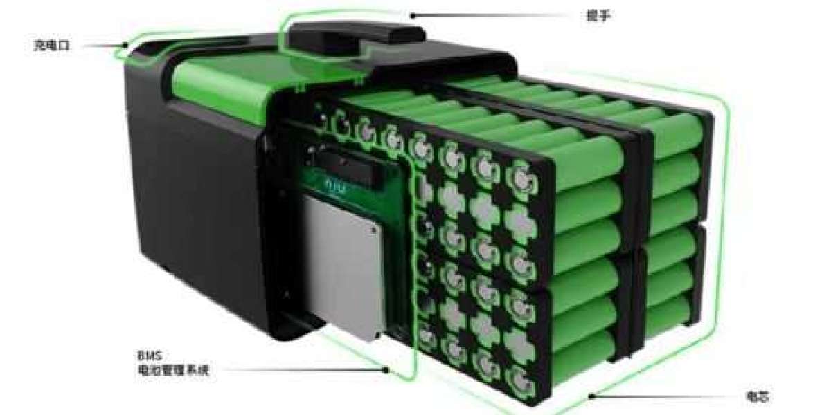 Lithium battery and lithium-ion battery