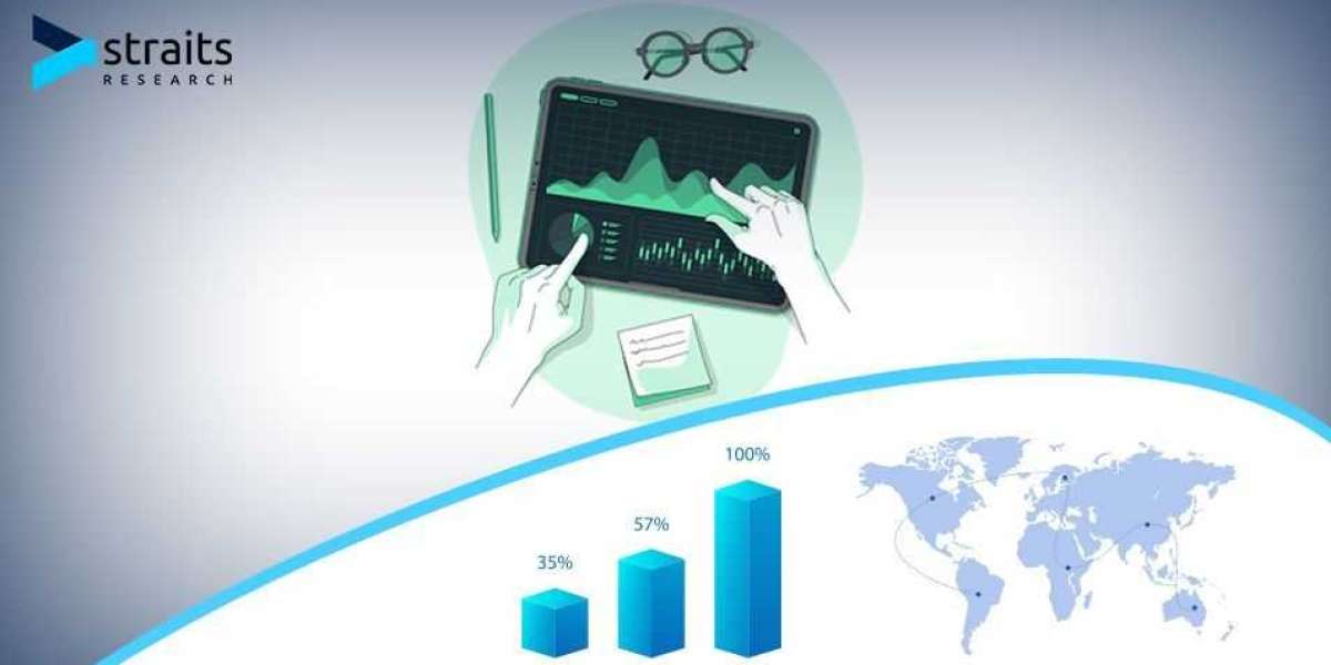 Flow Meters Market Growth and Demands Analysis By 2030