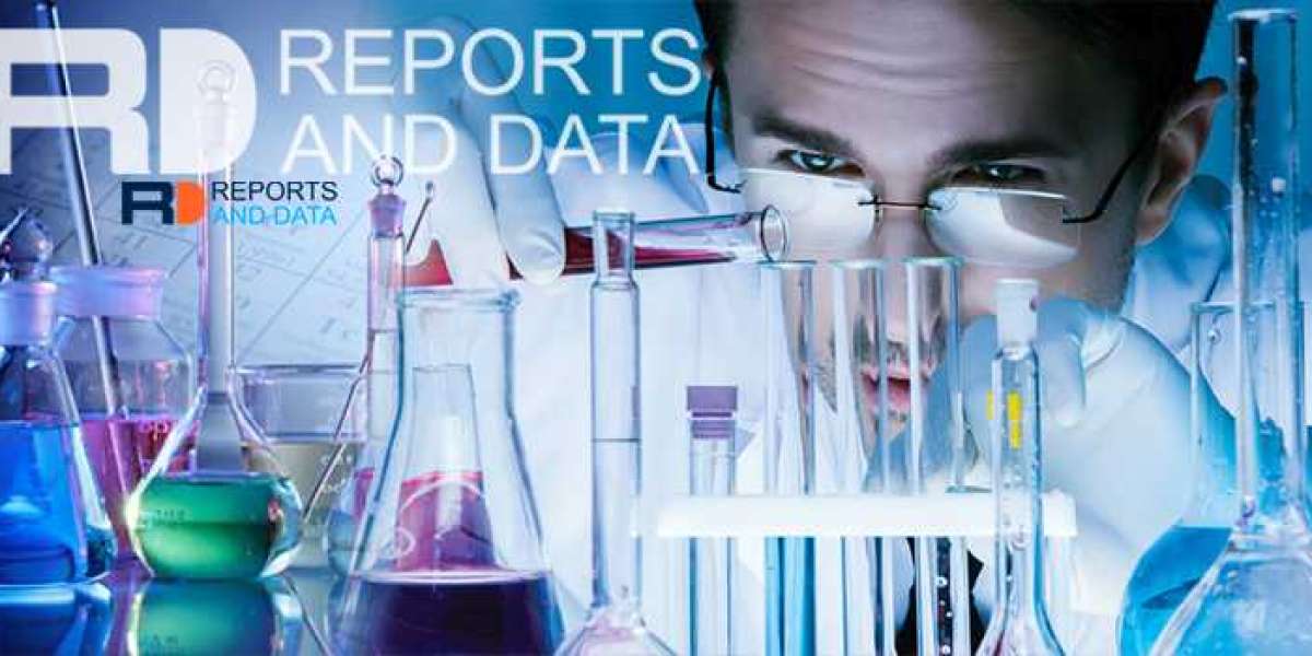 Chemical Licensing Market Growth and Current Trend Status, Segmentation, Forecast 2026