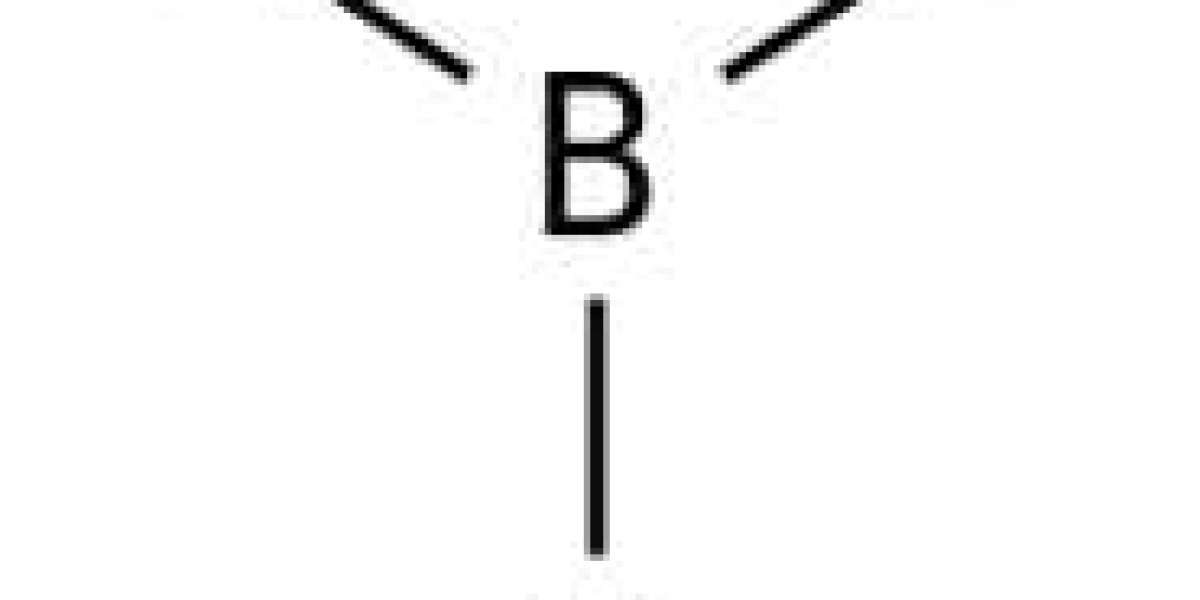 Properties of Boronic Acid – H3BO3