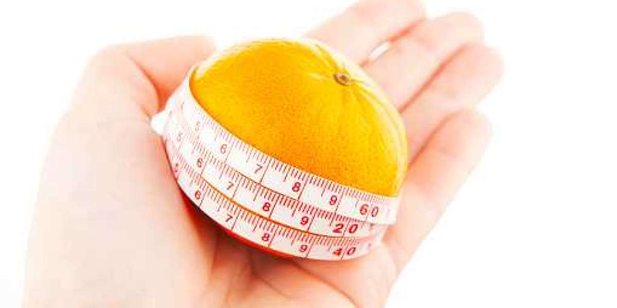 Weight Control Products Market Research by Statistics, Gross Margin, and Forecast 2027