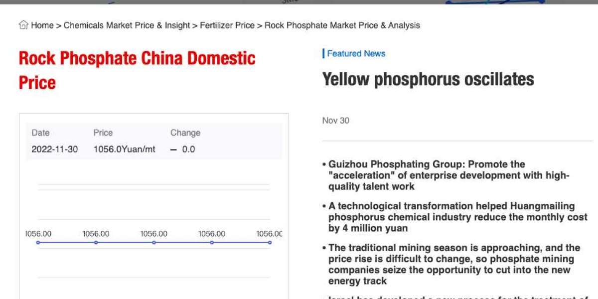 Rock Phosphate aims to be a major supplier