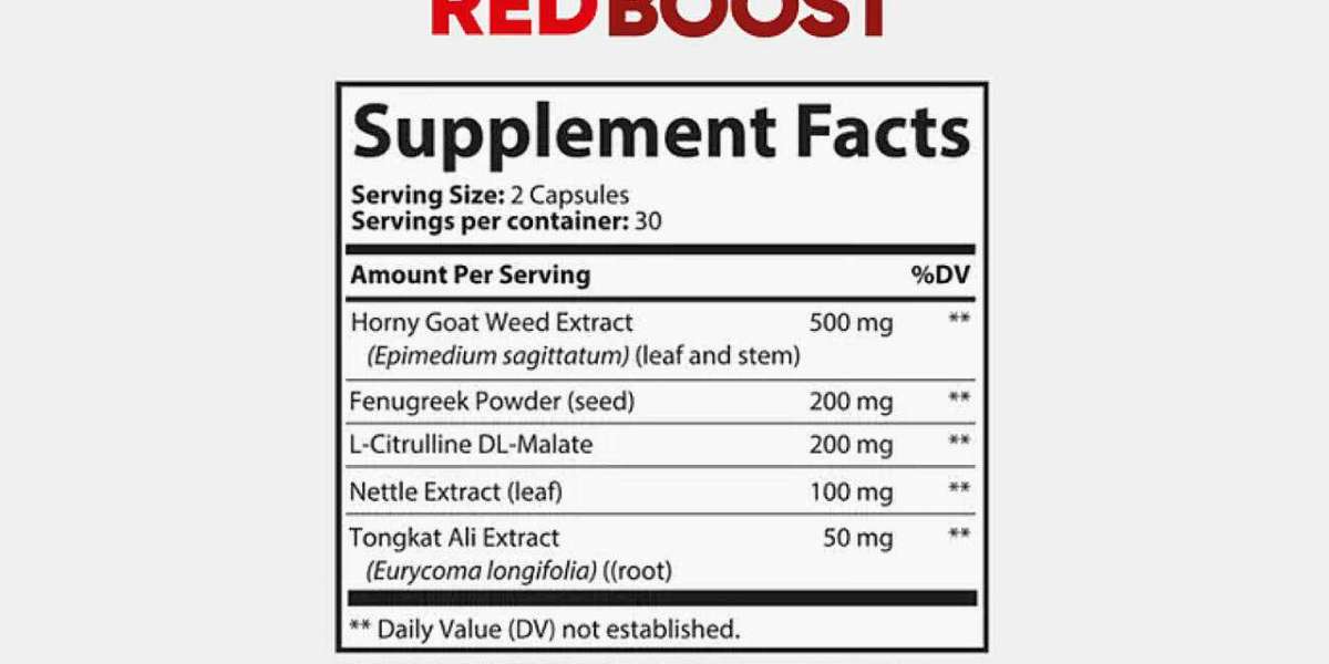 Red Boost Reviews: Working, Ingredients and Benefits