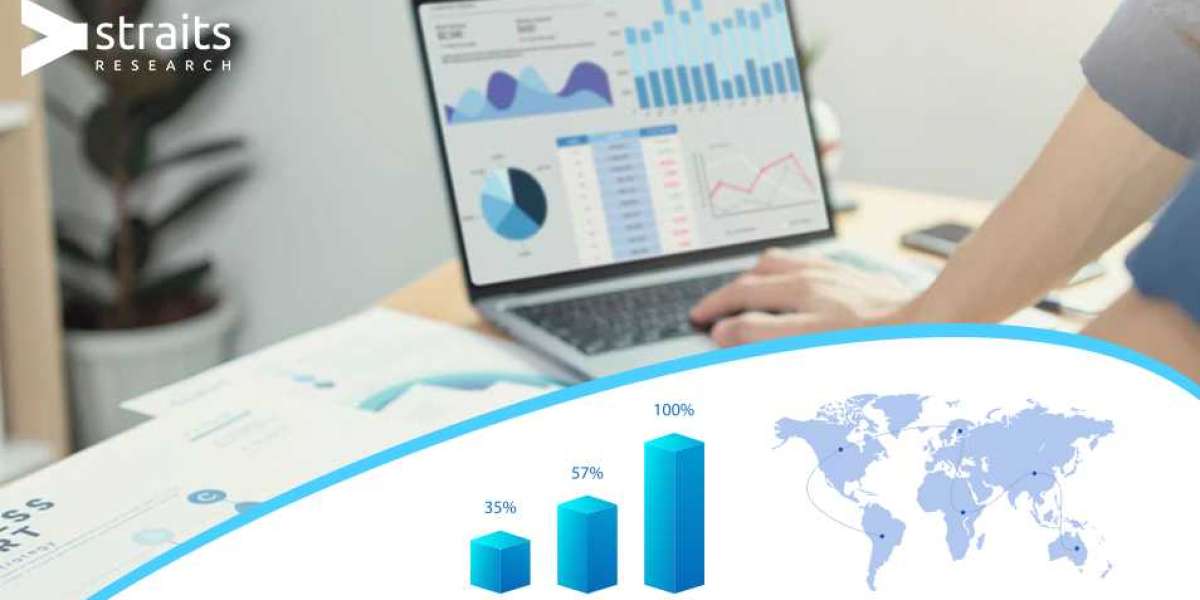 Smart Agriculture Market to Witness Growth by 2031, Estimates Straits Research