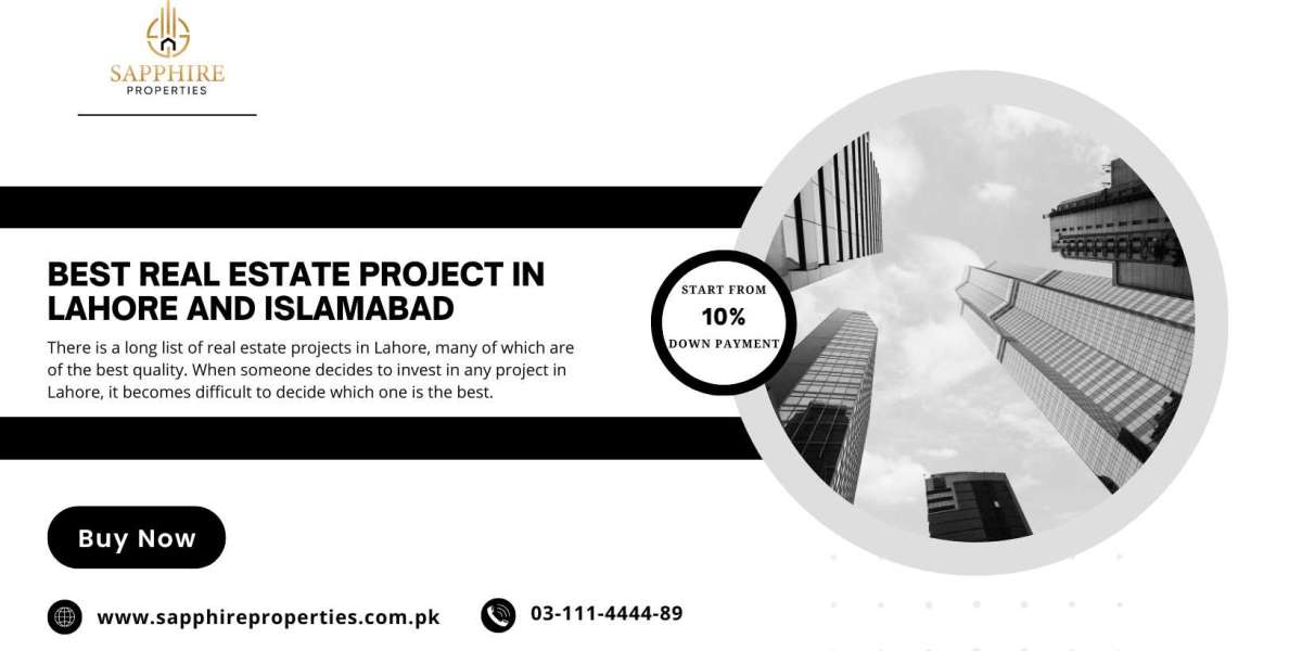 A Look into Islamabad Real Estate Future