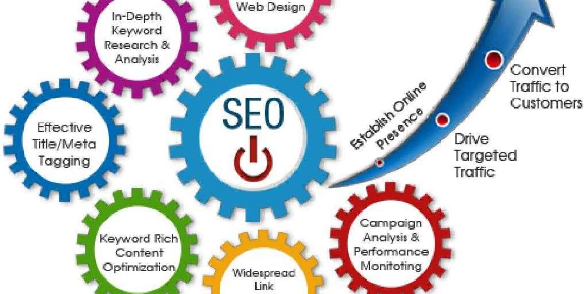 Provide Amazing SEO Services in Ajman