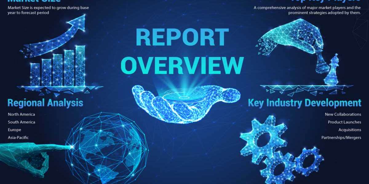 Outdoor Furniture Market Share, Demand, Top Players, Industry Size, Future Growth By 2028