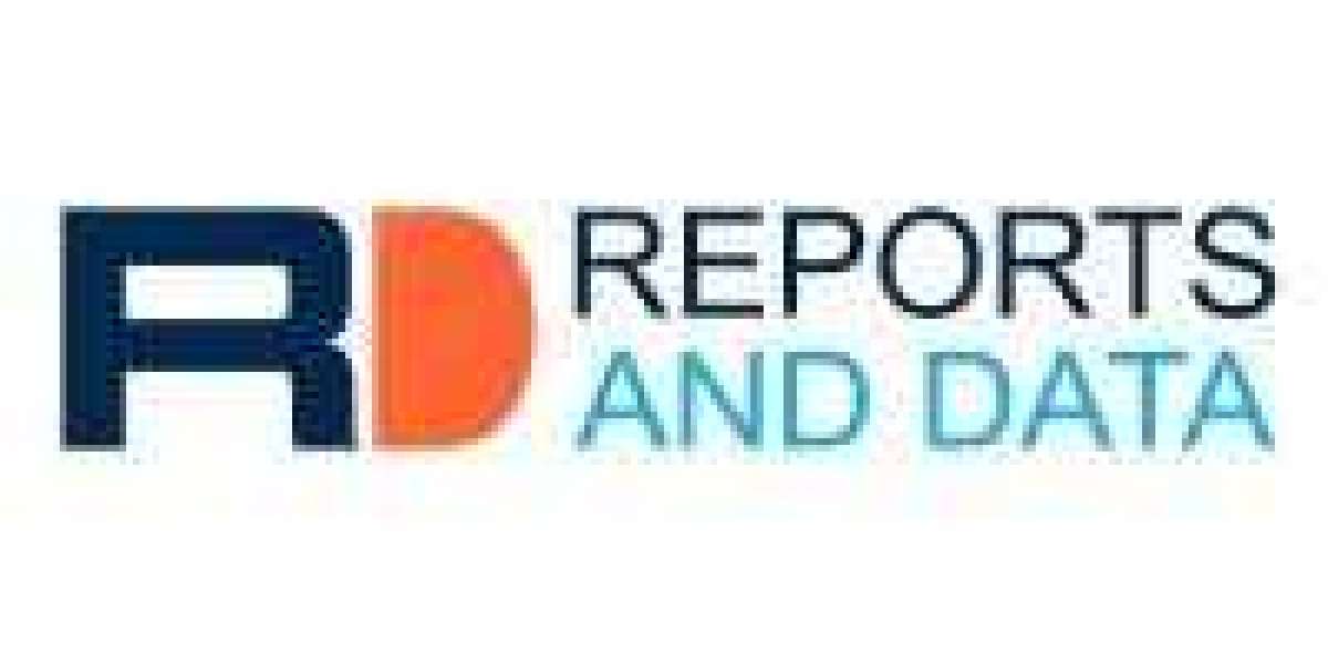 Disinfectant Surface Wipes Market Emerging Trends, Demand, Growth by Key Players and Forecast 2030