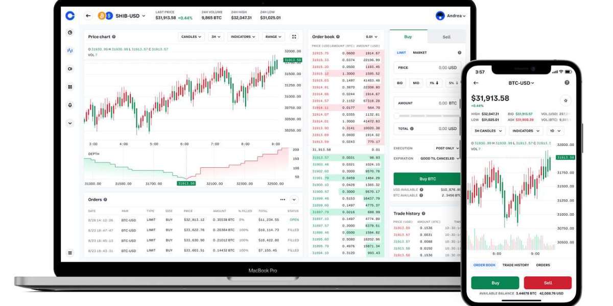 How to stop or limit orders in Coinbase advanced Trade?