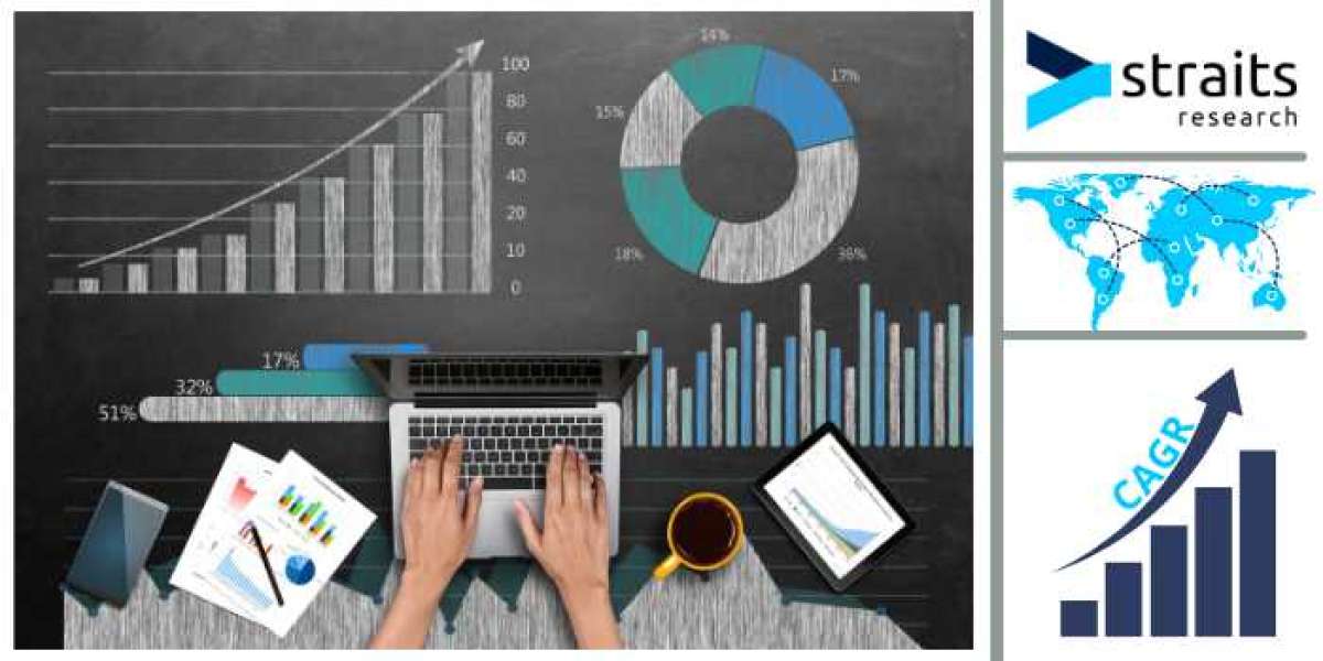 Polyethylene Terephthalate Market Analysis with Detailed Competitive Outlook by forecast