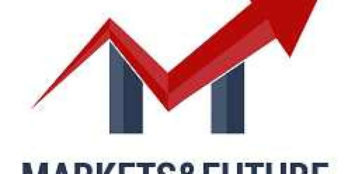 Aircraft Lift Control Devices Market SWOT Analysis and Overview by 2028