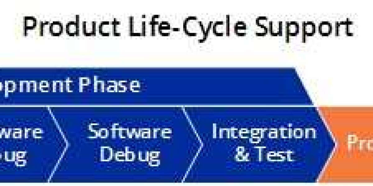 What is JTAG?