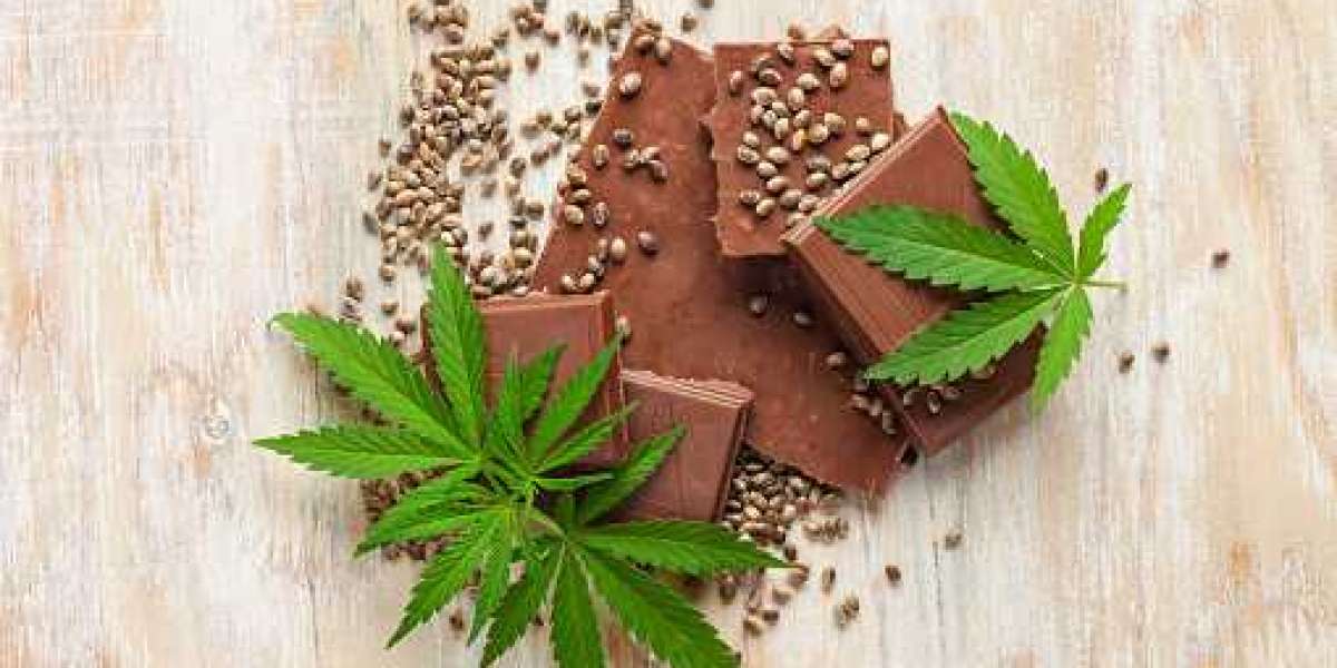 CBD-Infused Confectionery Market- Latest Trends, Size, Share, Key Drivers, Growth Rate 2028