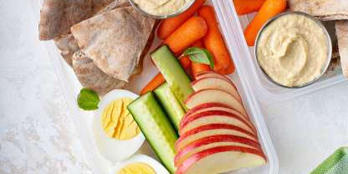 Healthy Snacks Market Size by Consumption Ratio of Key Players| Forecast 2030