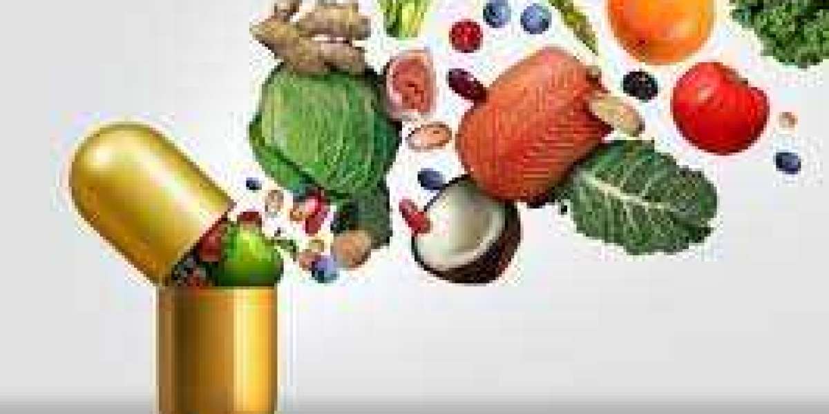 Nutricosmetics Market: Investment, Key Drivers, Gross Margin, and Forecast 2028