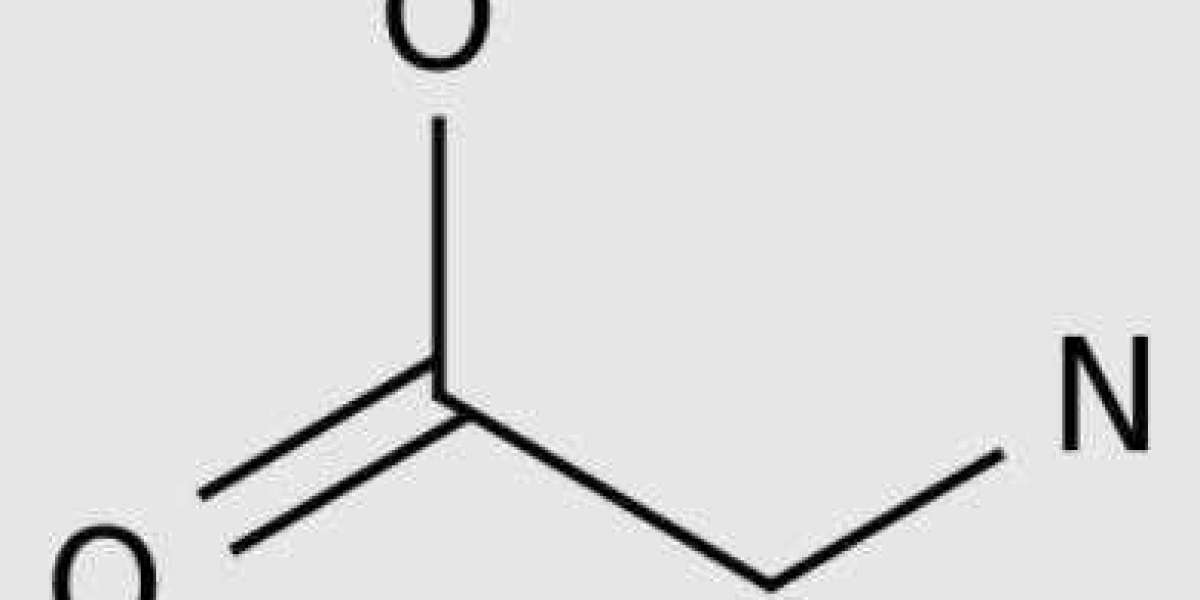 New clues about cancer cell metabolism: the smallest amino acid, glycine, is related to cancer cell proliferation