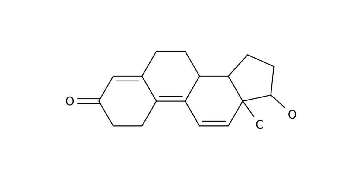 The Truth about Trenbolone