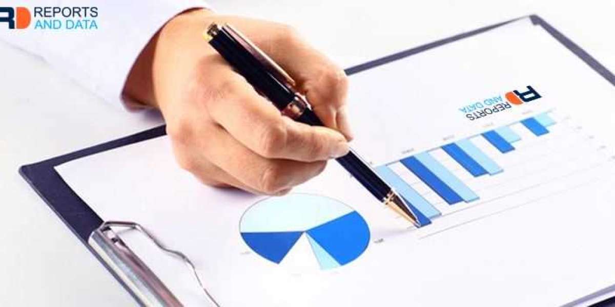 Alternative Data Analytics Market Share, Key Market Players, Trends & Forecast, 2023–2032