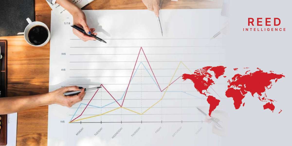 Anti-Osteocalcin Antibody Market with Relevancy Mapping by Key Player like| Abcam, RD Systems, Proteintech Group