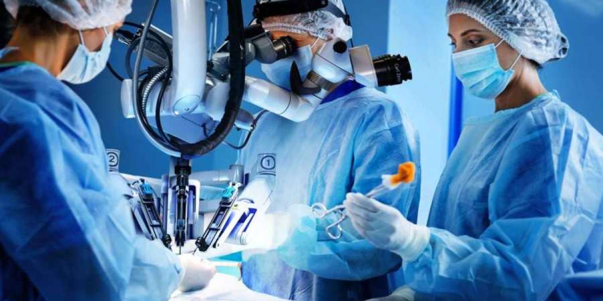 Microsurgery Market Size, Outlook 2023-2030, Industry Demand, Trends, New Opportunity, Scope, by Types 