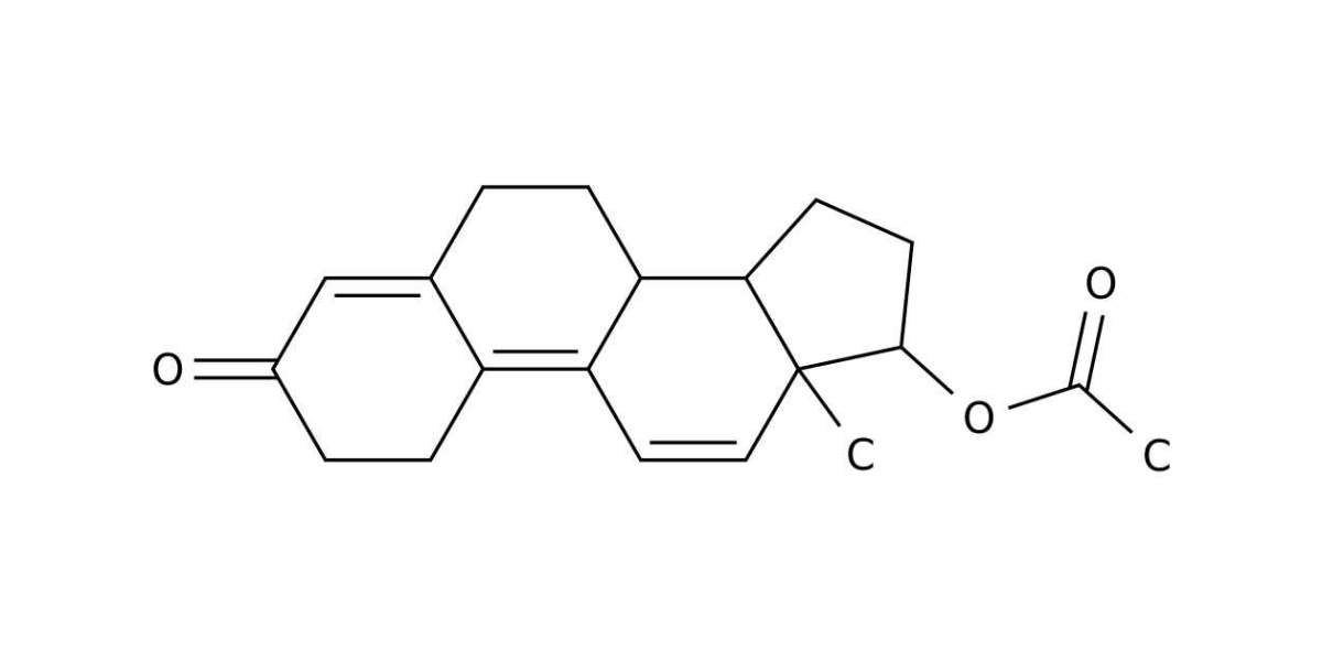 The Truth about Trenbolone