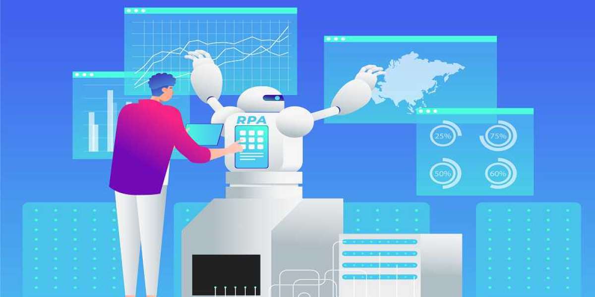 Maximizing Profitability with AI/ML-based Commodity Price Forecasting