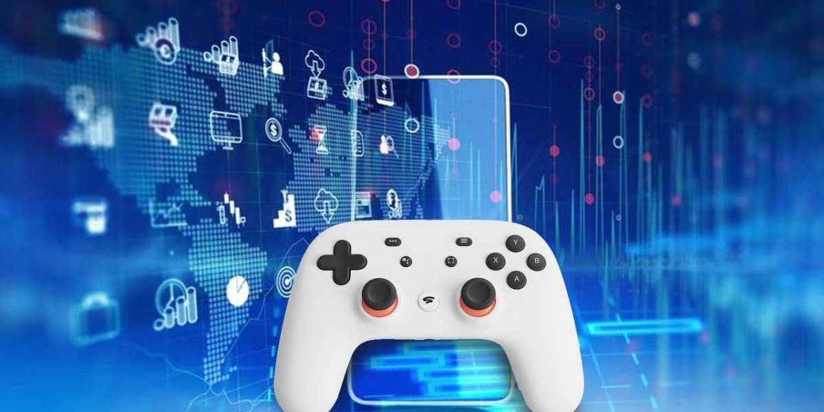 Gaming Controller Market Business Scenario Analysis By Global Industry Trend, Sales Revenue, and Opportunity Assessment