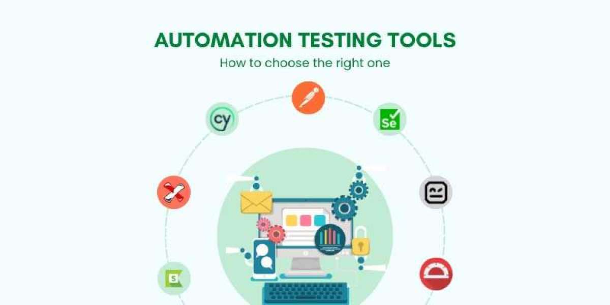 Automated Software Testing Tools